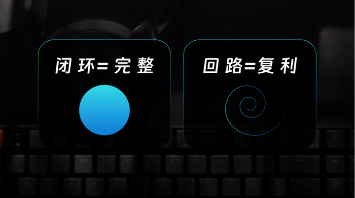 十點讀書林少:視頻號紅利背后的微信產品觀