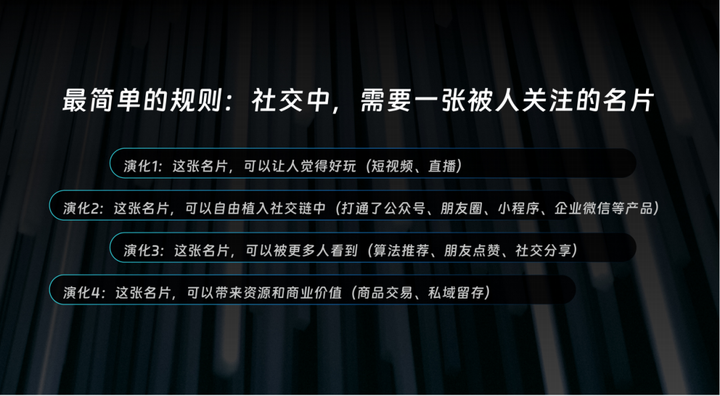 十點讀書林少:視頻號紅利背后的微信產品觀