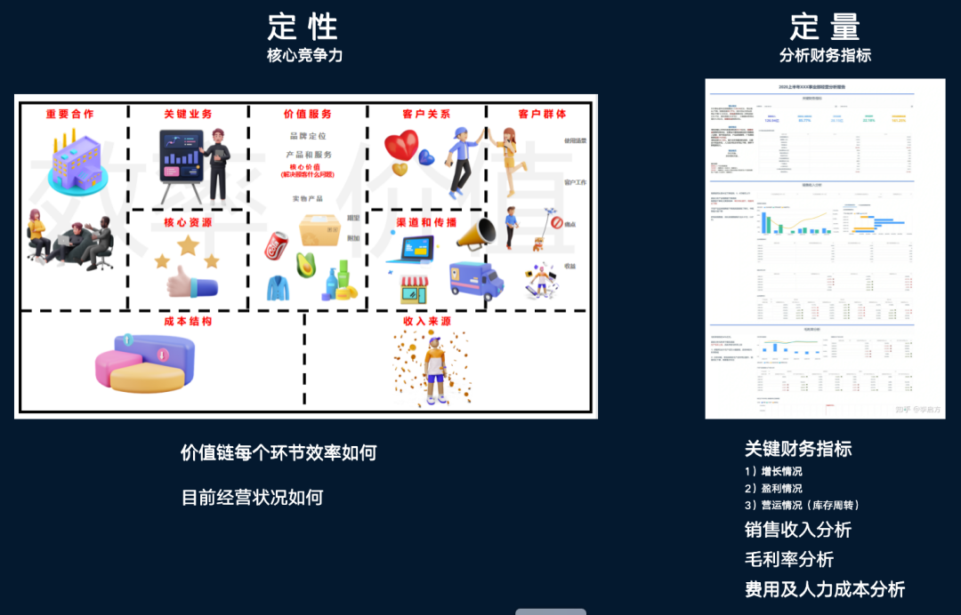究竟什么是營銷？一文系統了解