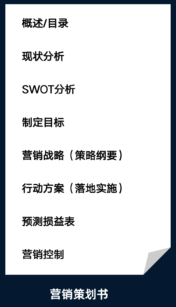 究竟什么是營銷？一文系統了解