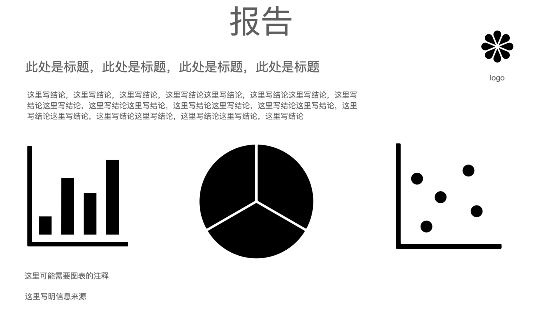如何做市場洞察？
