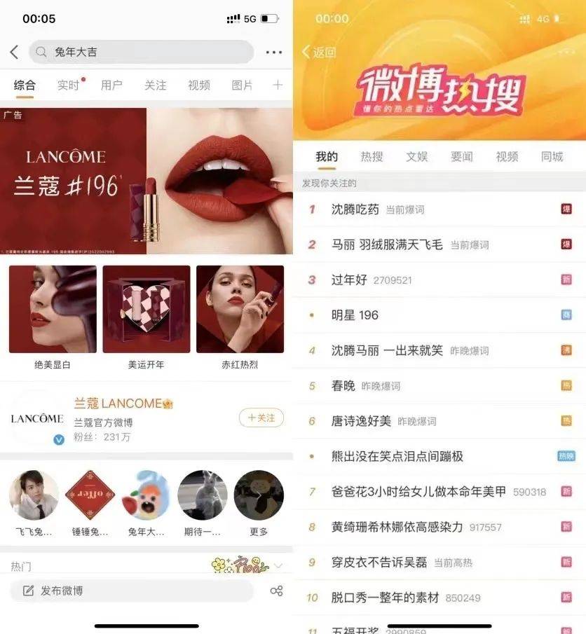低增長時代，更需要品牌勢能