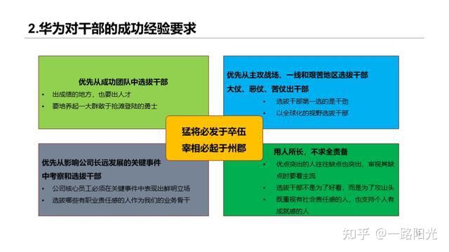 華為干部管理七步曲:干部培養體系給企業帶來人才動力