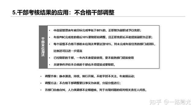 華為干部管理七步曲:干部培養體系給企業帶來人才動力