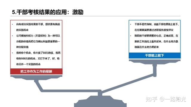 華為干部管理七步曲:干部培養體系給企業帶來人才動力