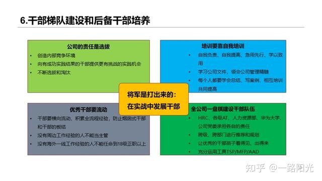 華為干部管理七步曲:干部培養體系給企業帶來人才動力