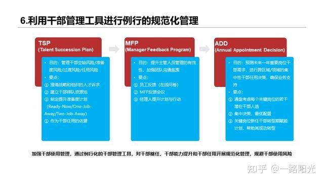 華為干部管理七步曲:干部培養體系給企業帶來人才動力