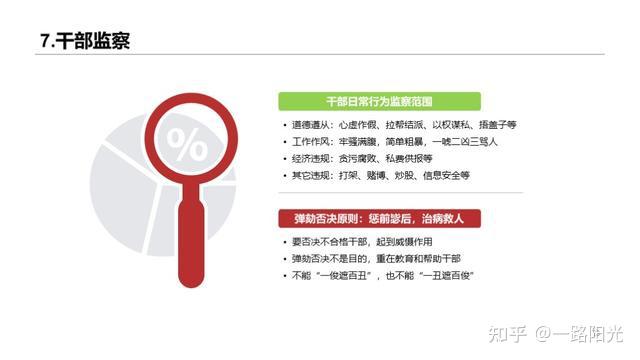 華為干部管理七步曲:干部培養體系給企業帶來人才動力
