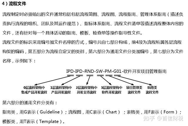 華為內控管理體系一文看明白