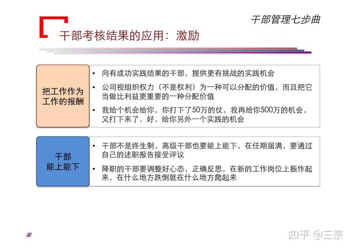 華為公司對干部要求是什么?如何通過七個步驟管理好干部?
