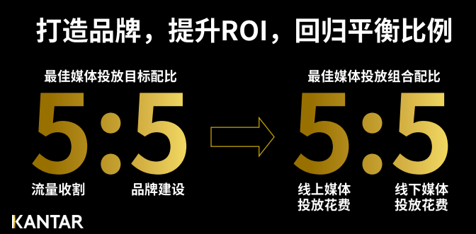 流量越多死得越快？5個案例看“反常識”增長路徑