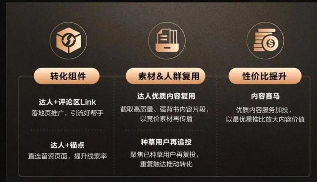 汽車營銷新周期來了!車企做達人營銷,怎樣才能更科學?