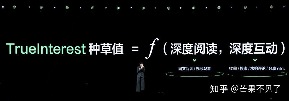 小紅書推出“種草值” 成為科學營銷新解法