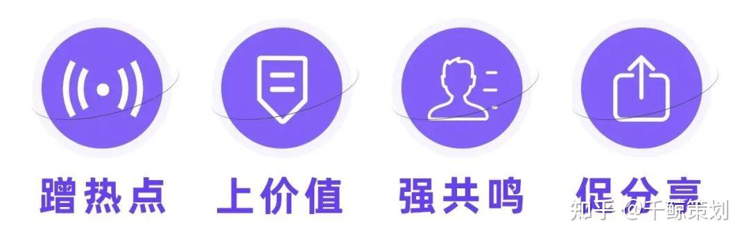 小紅書女性種草之三八女神節爆款案例