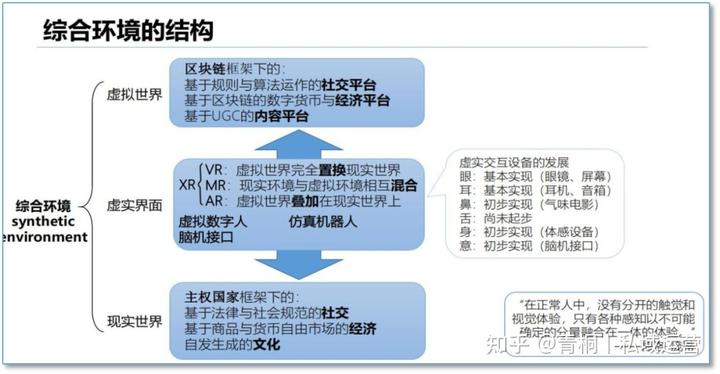 這6個內容創作邏輯，做私域的運營人必須知道！