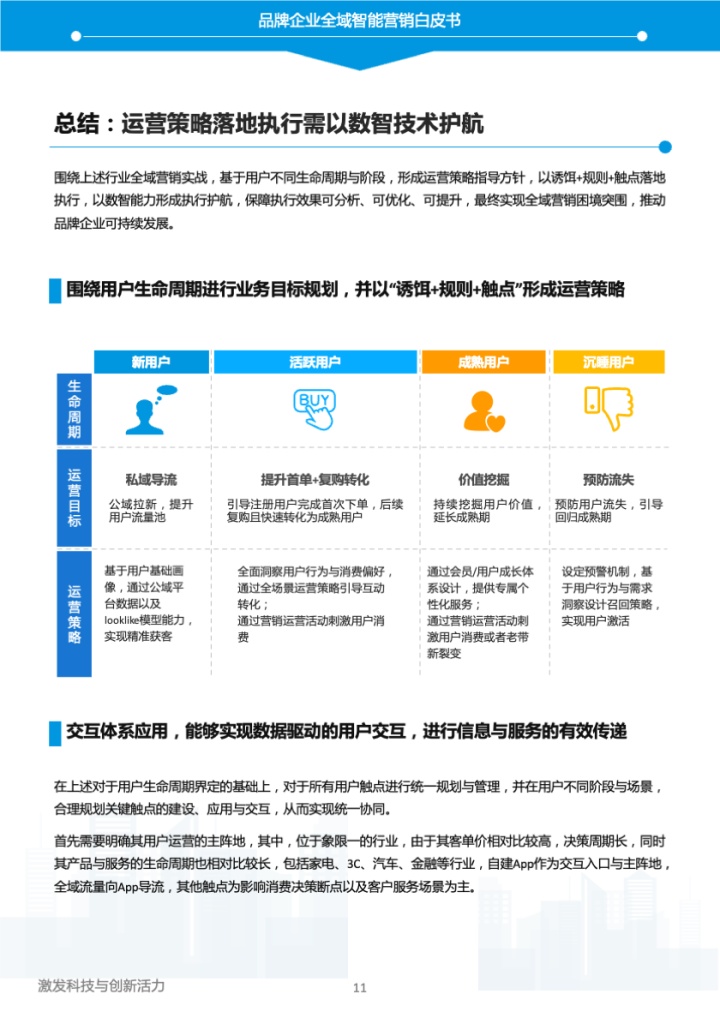 易觀和京東云《2023年中國品牌全域智能營銷白皮書》