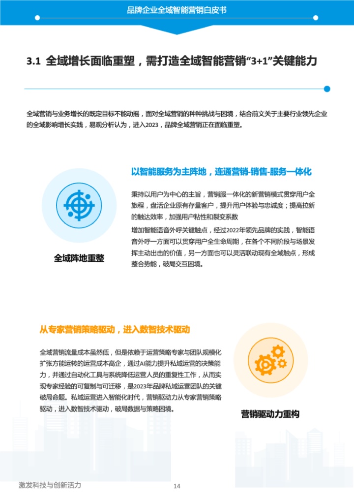 易觀和京東云《2023年中國品牌全域智能營銷白皮書》