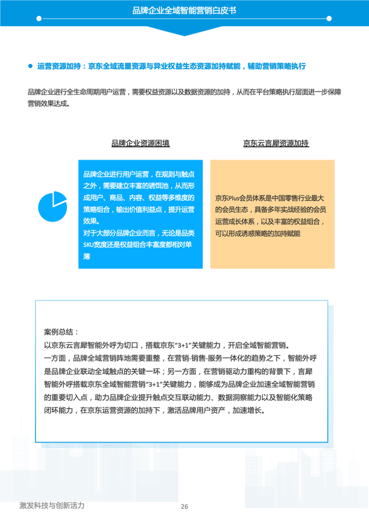 易觀和京東云《2023年中國品牌全域智能營銷白皮書》