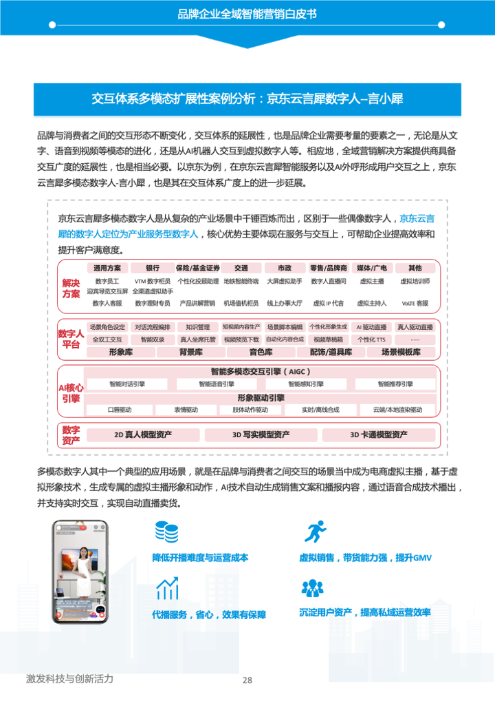 易觀和京東云《2023年中國品牌全域智能營銷白皮書》