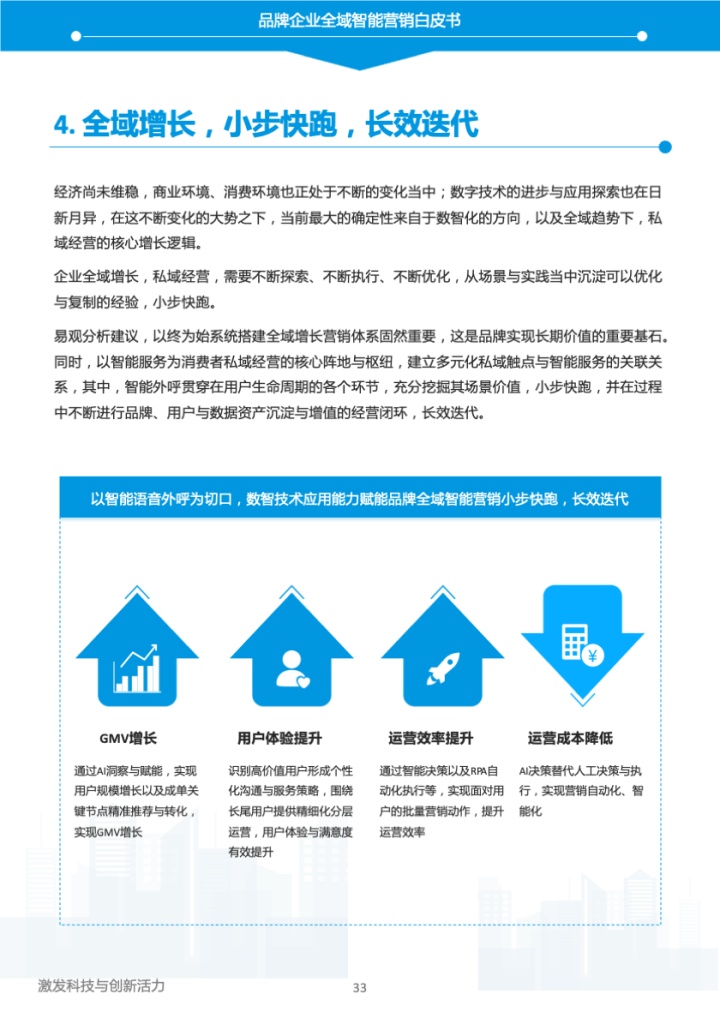 易觀和京東云《2023年中國品牌全域智能營銷白皮書》