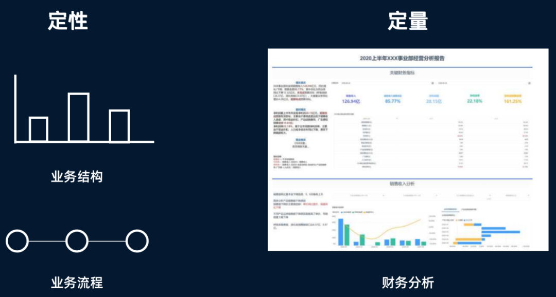 菜鳥小白新手如何做市場營銷策劃？
