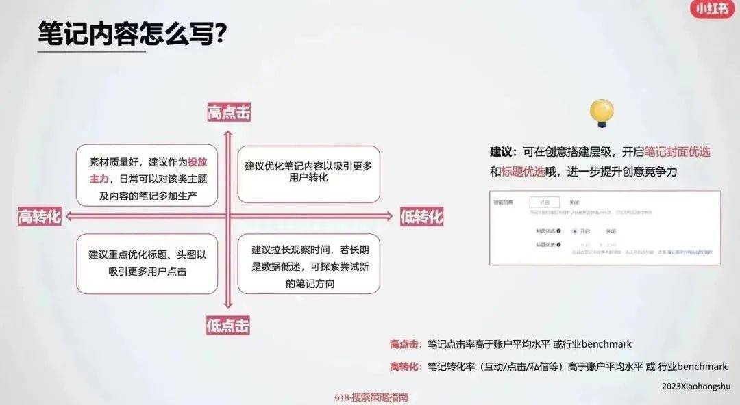 品牌618做小紅書種草，請注意這3個問題