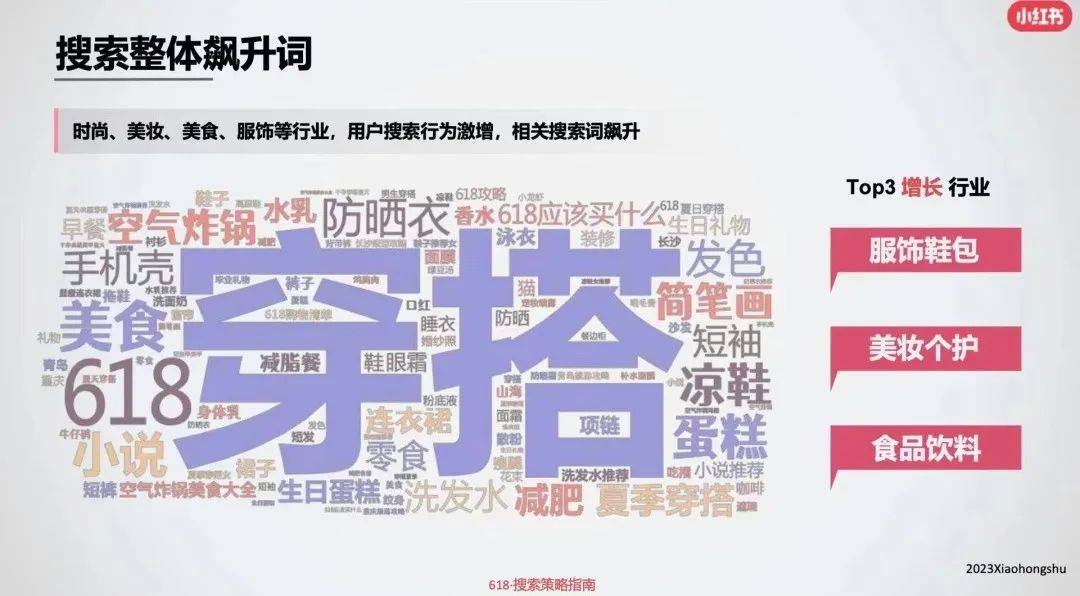 品牌618做小紅書種草，請注意這3個問題