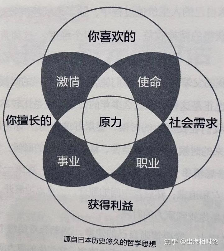 對話全美增速第一DTC品牌Outer CEO Jiake:如何穿越周期?
