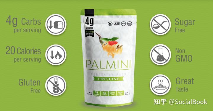 從融資慘敗到被瘋搶一空,DTC食品品牌Palmini怎么卷出了頭?