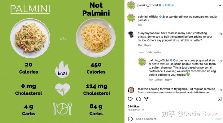 從融資慘敗到被瘋搶一空,DTC食品品牌Palmini怎么卷出了頭?