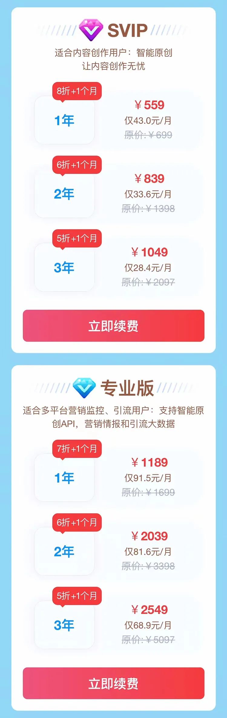 5118大數據AI工具盛夏狂歡，618年中大促火爆開啟!