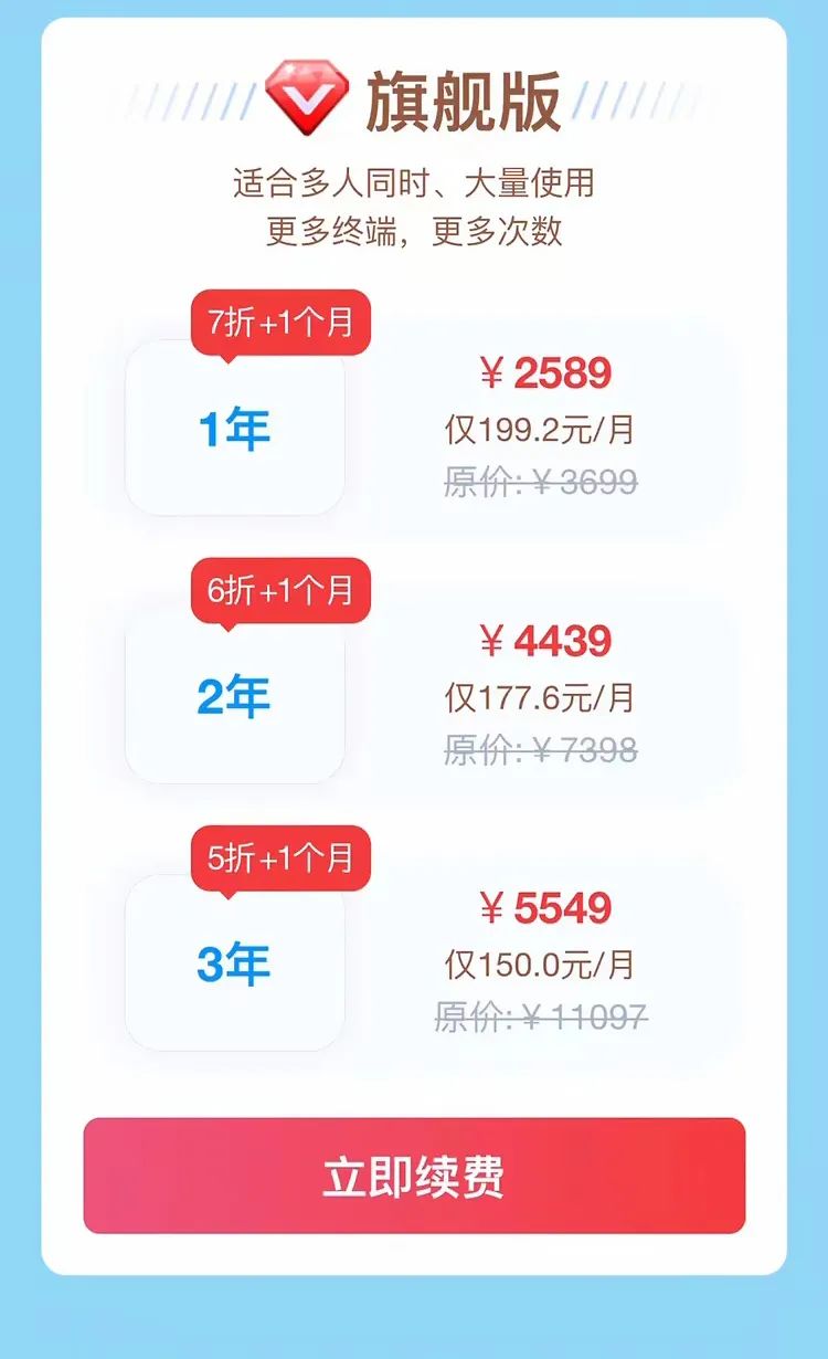 5118大數據AI工具盛夏狂歡，618年中大促火爆開啟!