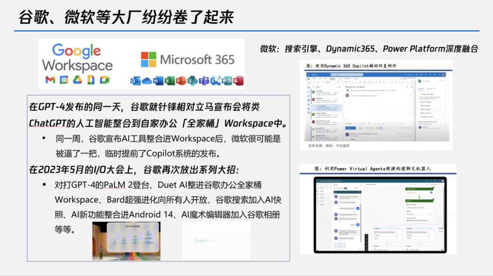 一文讀懂:哪些國際企業在布局生成式AI?