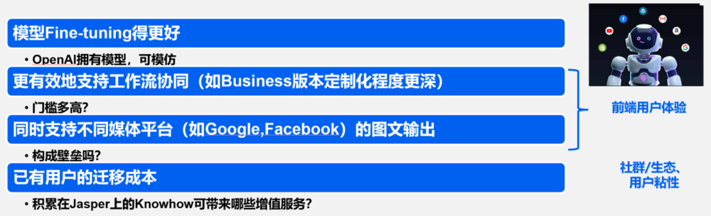 一文讀懂:哪些國際企業在布局生成式AI?