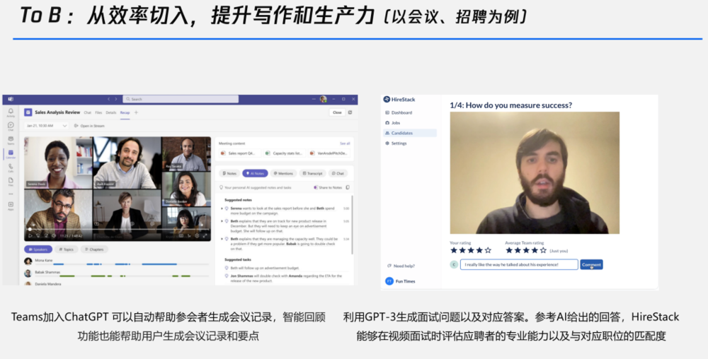 一文讀懂:哪些國際企業在布局生成式AI?