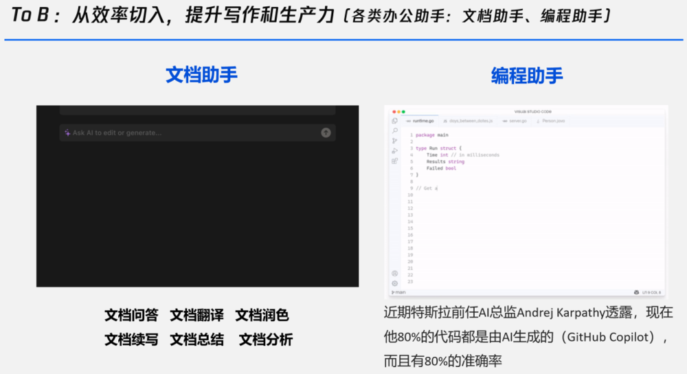 一文讀懂:哪些國際企業在布局生成式AI?
