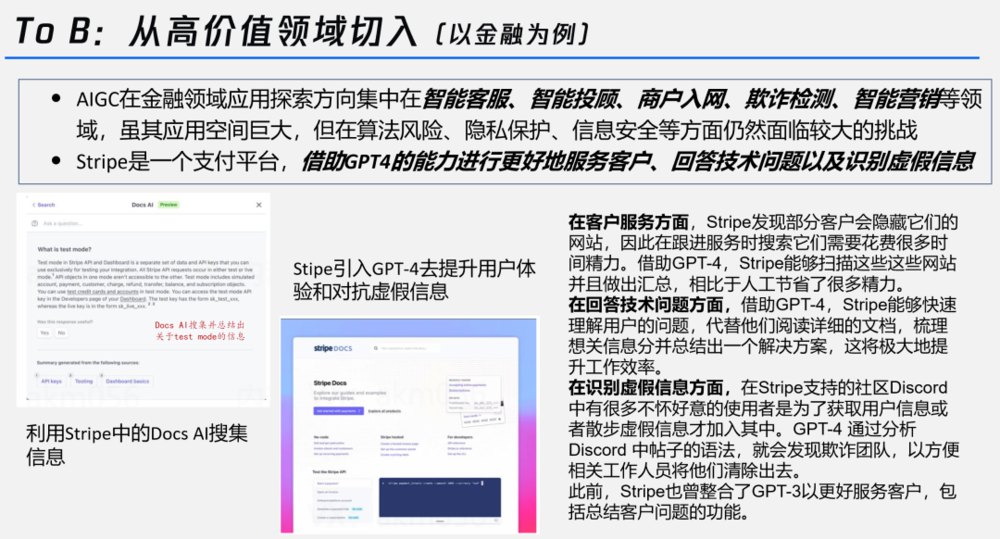 一文讀懂:哪些國際企業在布局生成式AI?