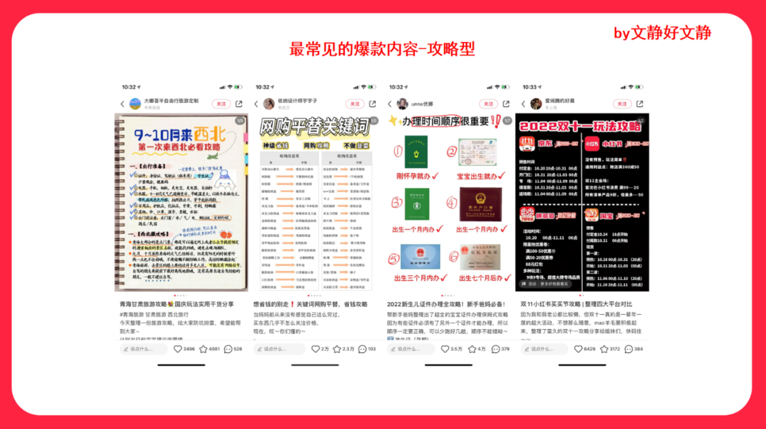 超全總結6款小紅書必爆的內容玩法