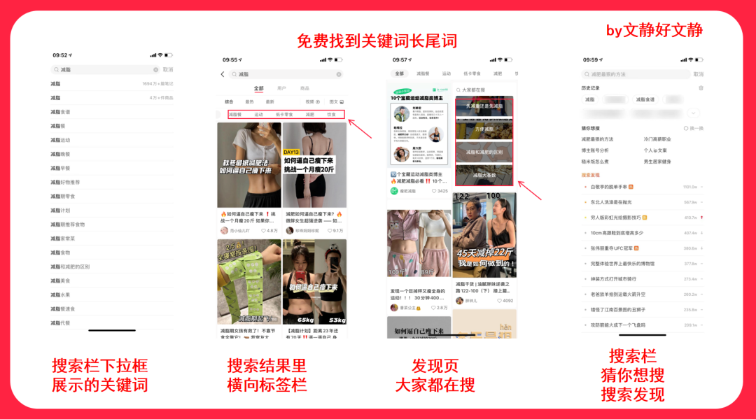 超全總結6款小紅書必爆的內容玩法
