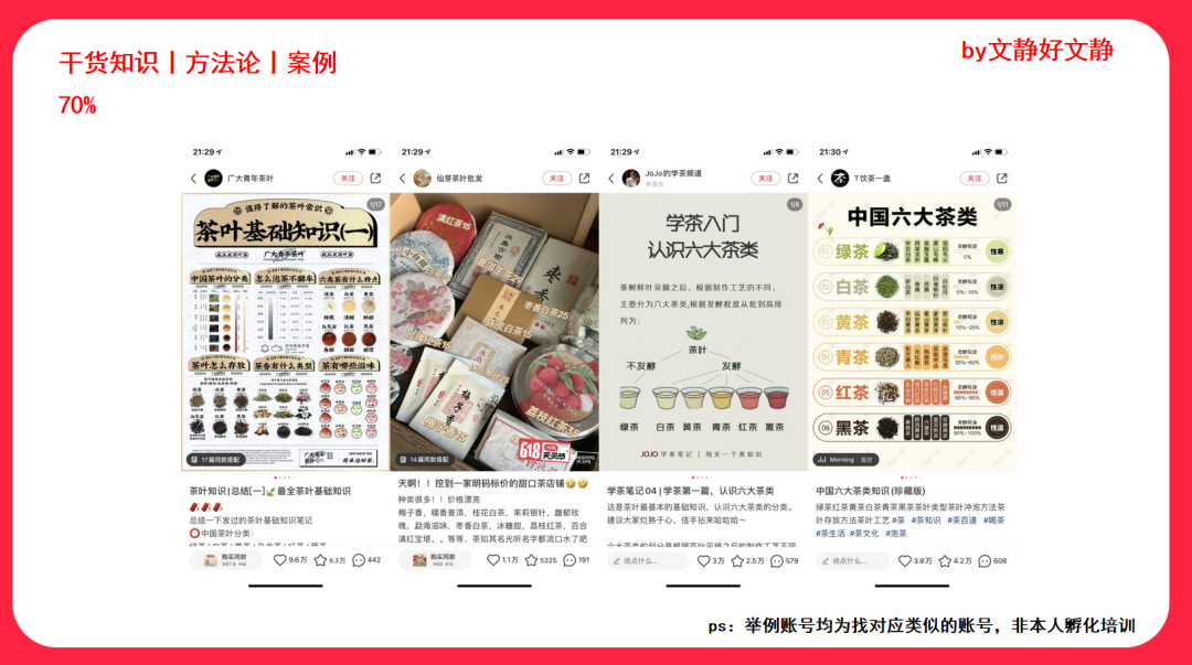 超全總結6款小紅書必爆的內容玩法