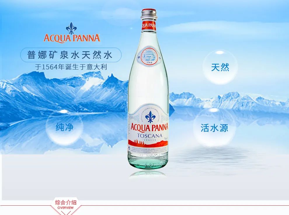  整合品牌傳播