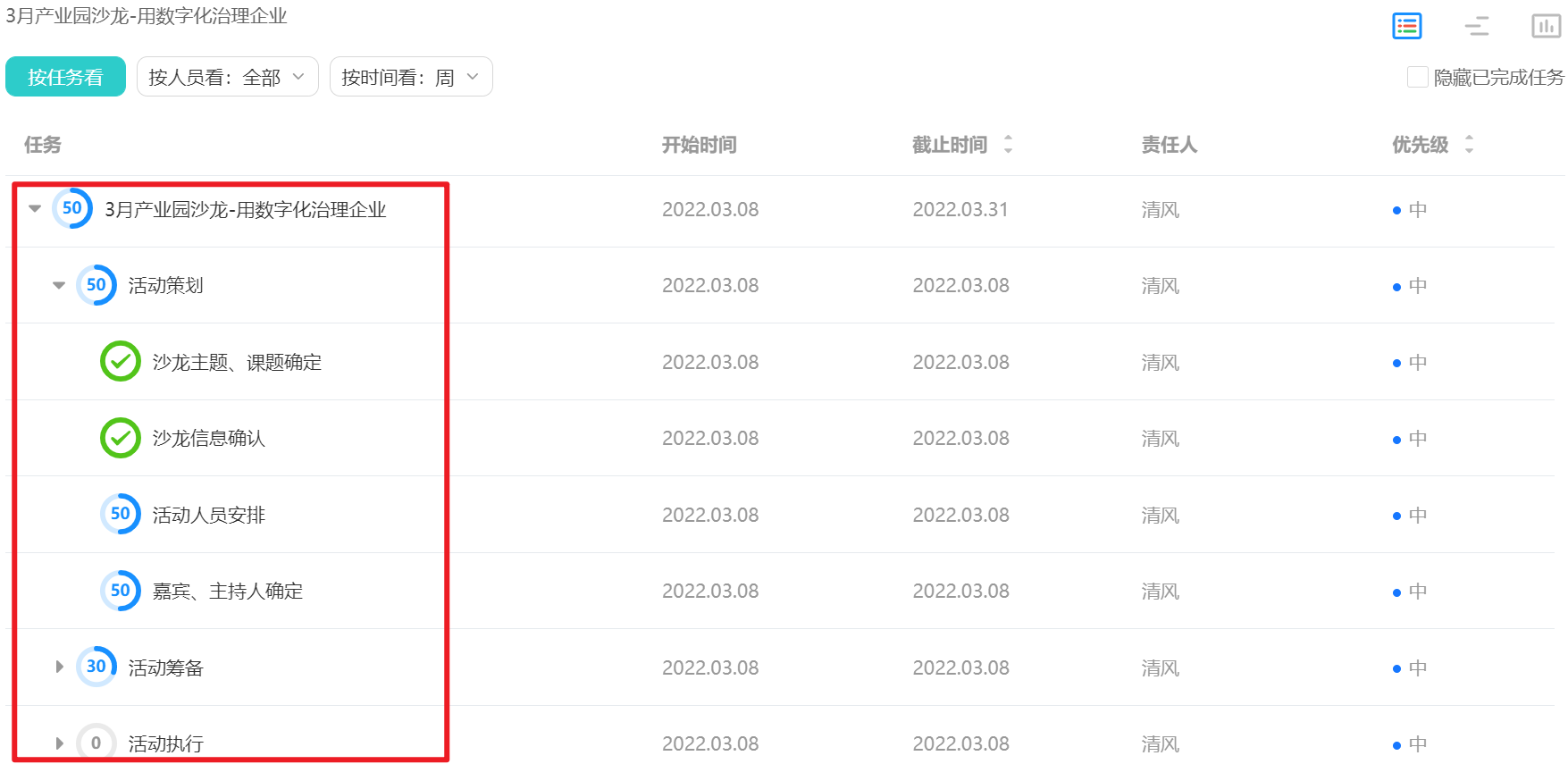 高效管理團隊九種方法，極大提高組織能力！