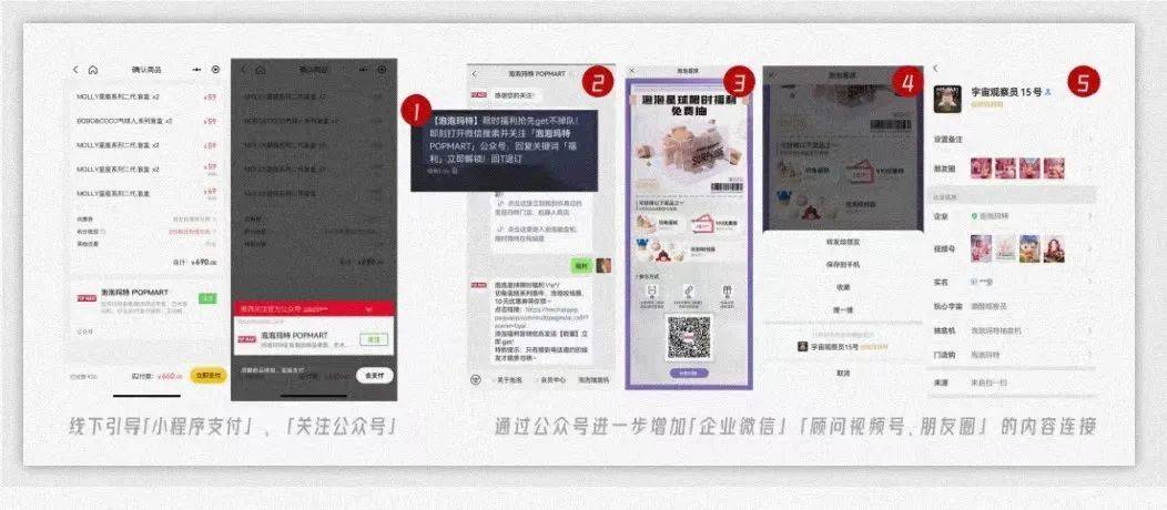 泡泡瑪特：如何以消費者為核心量化一切運營？