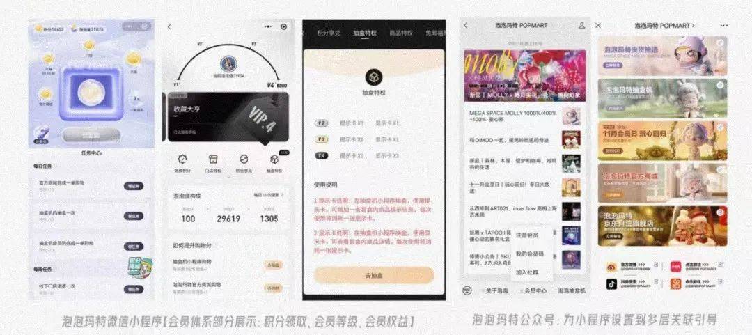 泡泡瑪特：如何以消費者為核心量化一切運營？