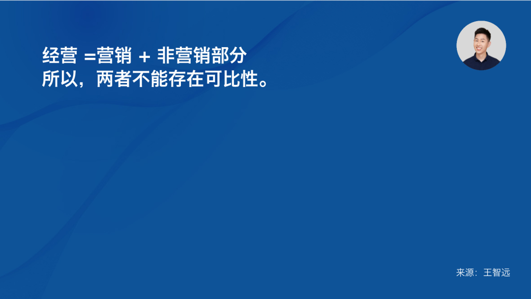 營銷，是經營的哲學