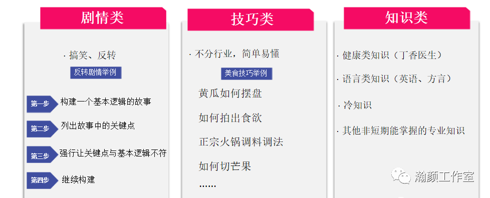 抖音企業號