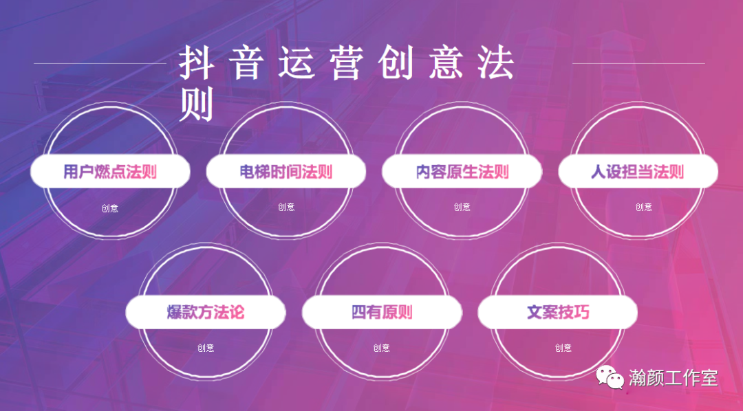 抖音企業號