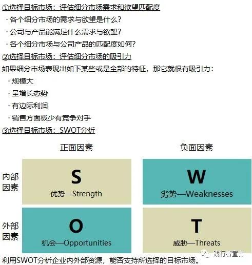 STP市場營銷戰略