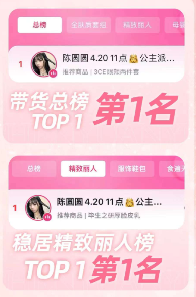 20%！抖音電商蘊藏了什么增長密碼？