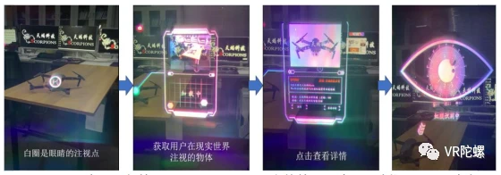 蘋果 Vision Pro “眼動交互”背后，有哪些普通人創業機會？